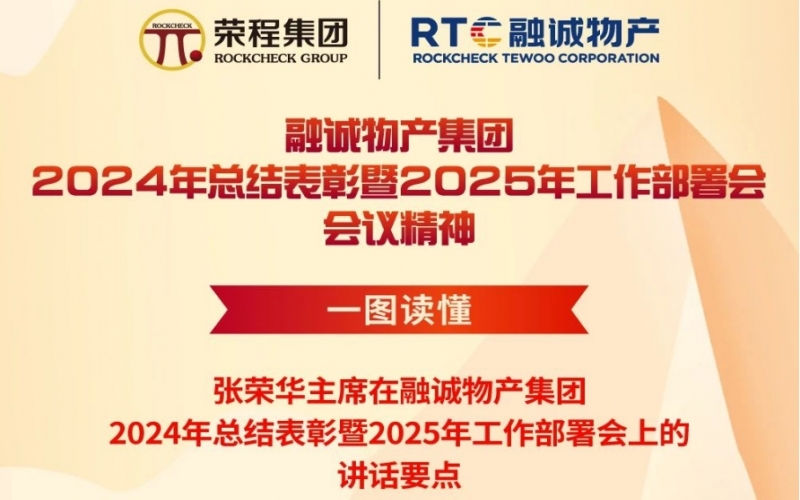 一圖讀懂融誠物產集團2024年總結表彰暨2025年工作部署會議精神